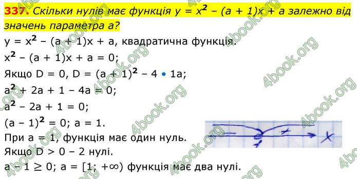 ГДЗ Алгебра 9 клас Тарасенкова НУШ