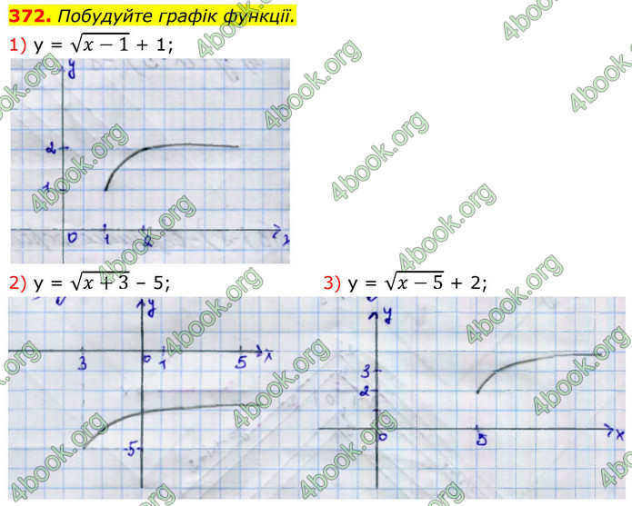 ГДЗ Алгебра 9 клас Тарасенкова НУШ