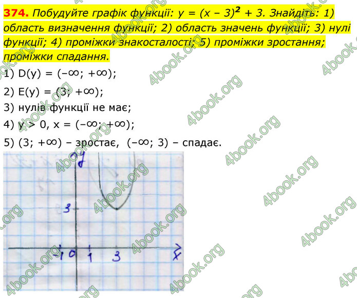 ГДЗ Алгебра 9 клас Тарасенкова НУШ