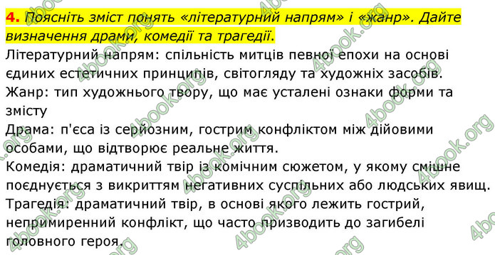 ГДЗ Зарубіжна література 9 клас Волощук НУШ