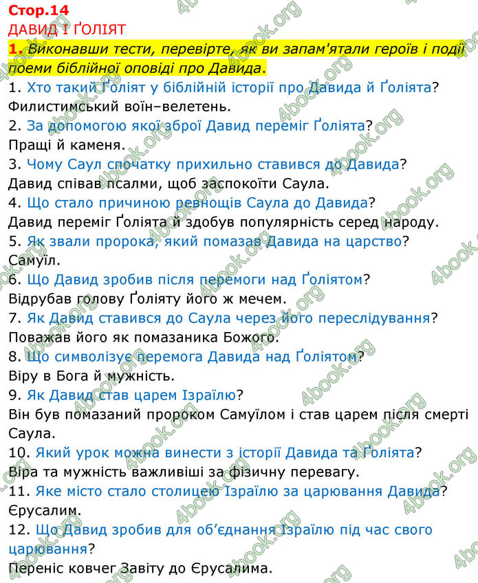 ГДЗ Зарубіжна література 9 клас Волощук НУШ