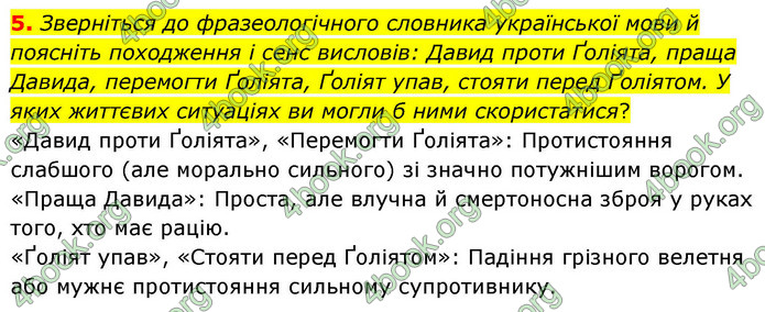 ГДЗ Зарубіжна література 9 клас Волощук НУШ