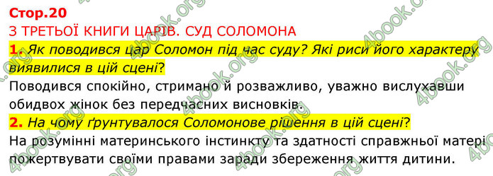 ГДЗ Зарубіжна література 9 клас Волощук НУШ