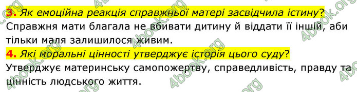 ГДЗ Зарубіжна література 9 клас Волощук НУШ