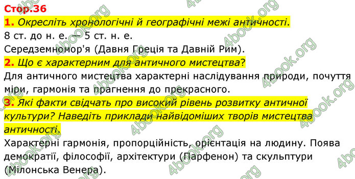 ГДЗ Зарубіжна література 9 клас Волощук НУШ