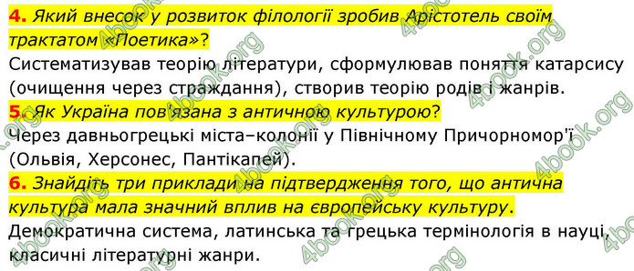 ГДЗ Зарубіжна література 9 клас Волощук НУШ