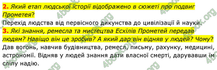 ГДЗ Зарубіжна література 9 клас Волощук НУШ