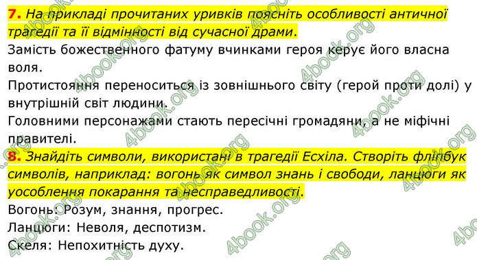 ГДЗ Зарубіжна література 9 клас Волощук НУШ