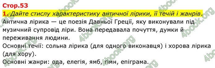 ГДЗ Зарубіжна література 9 клас Волощук НУШ