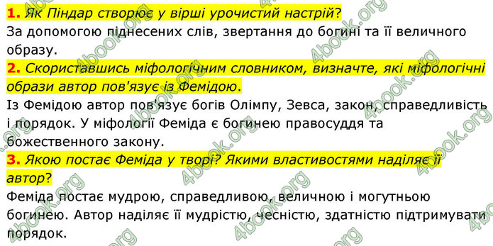 ГДЗ Зарубіжна література 9 клас Волощук НУШ