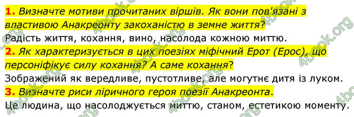 ГДЗ Зарубіжна література 9 клас Волощук НУШ