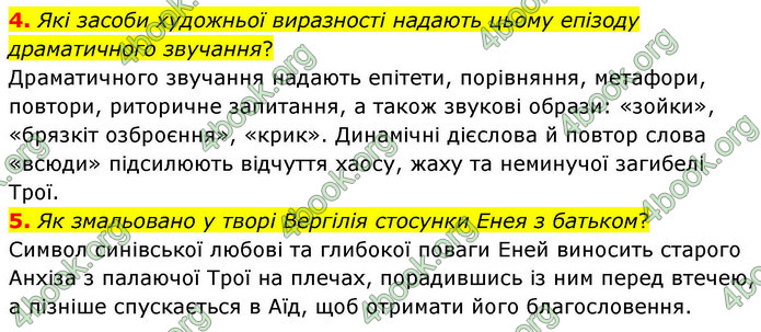 ГДЗ Зарубіжна література 9 клас Волощук НУШ
