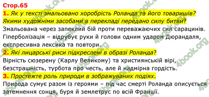 ГДЗ Зарубіжна література 9 клас Волощук НУШ