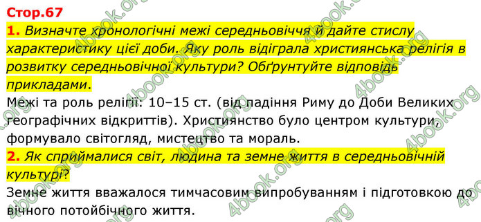 ГДЗ Зарубіжна література 9 клас Волощук НУШ