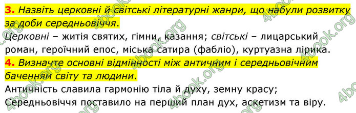 ГДЗ Зарубіжна література 9 клас Волощук НУШ