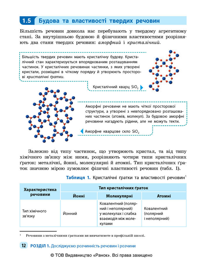 Підручник Хімія 9 клас Григорович НУШ
