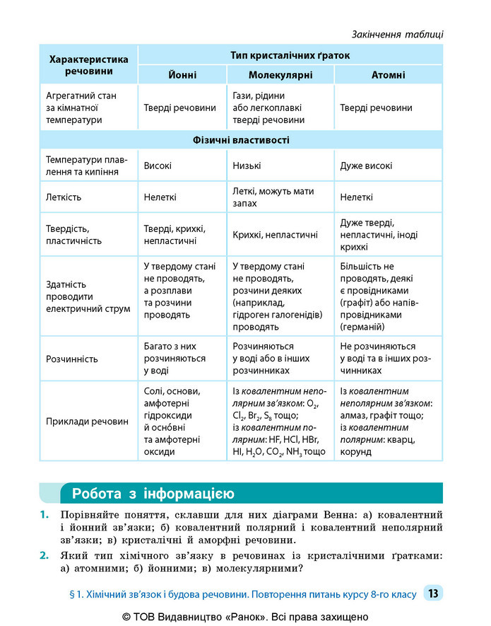 Підручник Хімія 9 клас Григорович НУШ