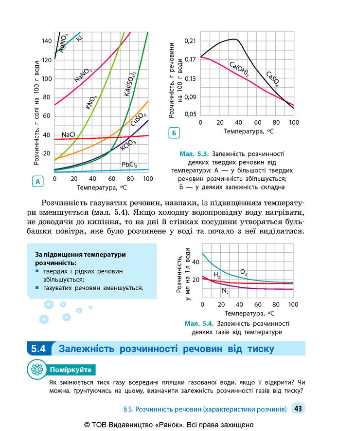 Підручник Хімія 9 клас Григорович НУШ