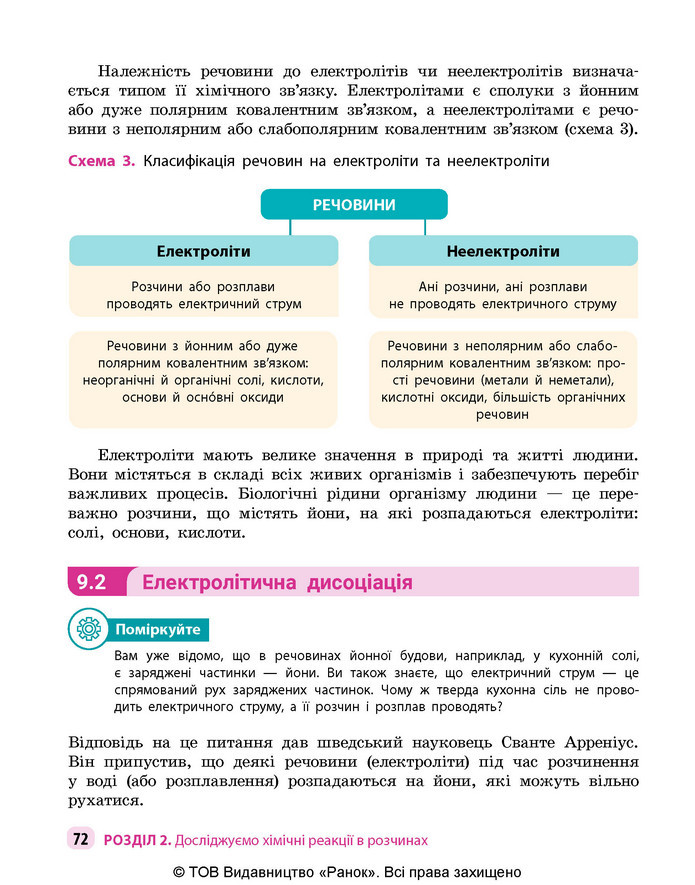 Підручник Хімія 9 клас Григорович НУШ