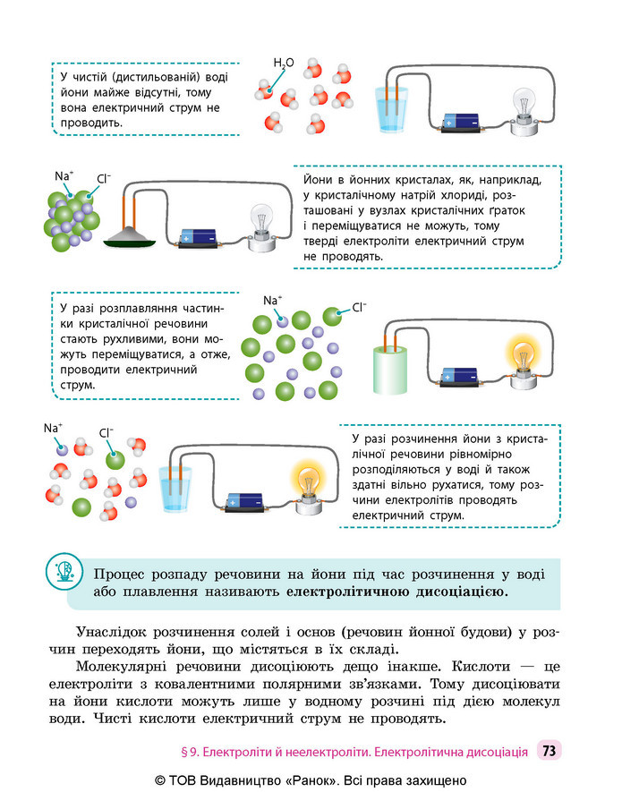 Підручник Хімія 9 клас Григорович НУШ