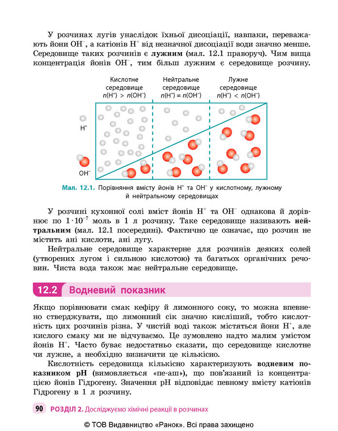 Підручник Хімія 9 клас Григорович НУШ
