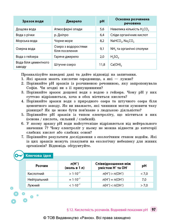 Підручник Хімія 9 клас Григорович НУШ