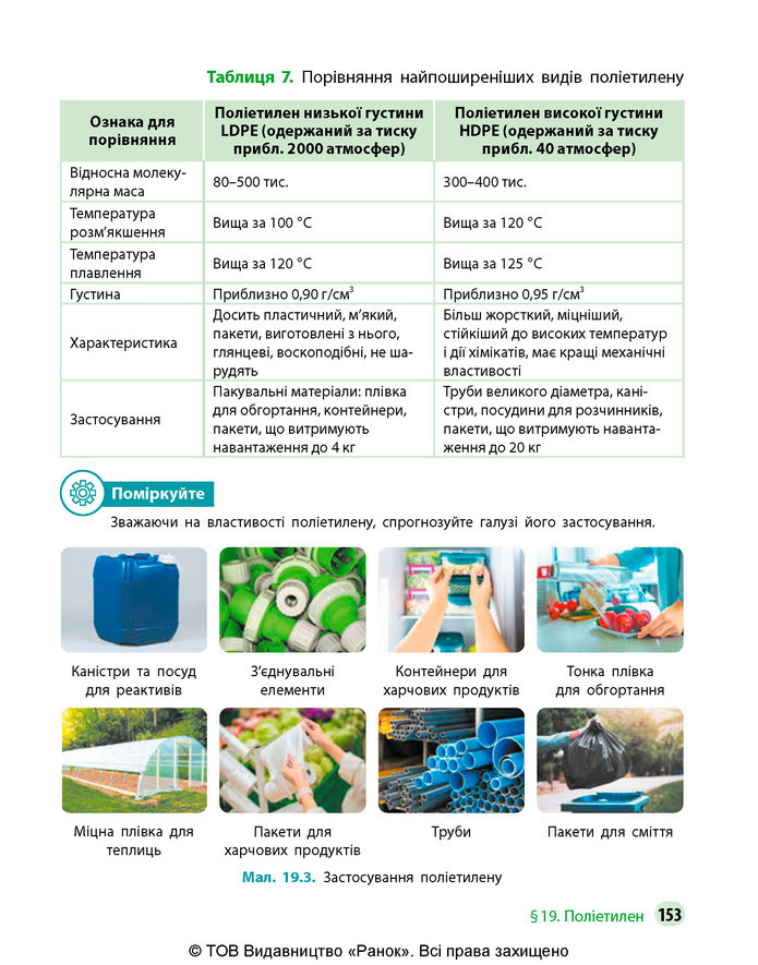 Підручник Хімія 9 клас Григорович НУШ