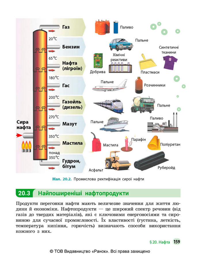 Підручник Хімія 9 клас Григорович НУШ