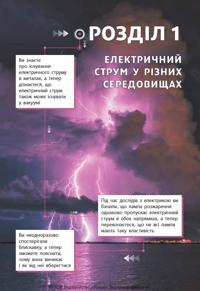 Підручник Фізика 9 клас Бар’яхтар НУШ