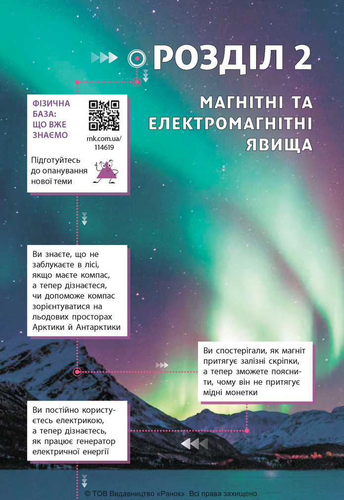 Підручник Фізика 9 клас Бар’яхтар НУШ