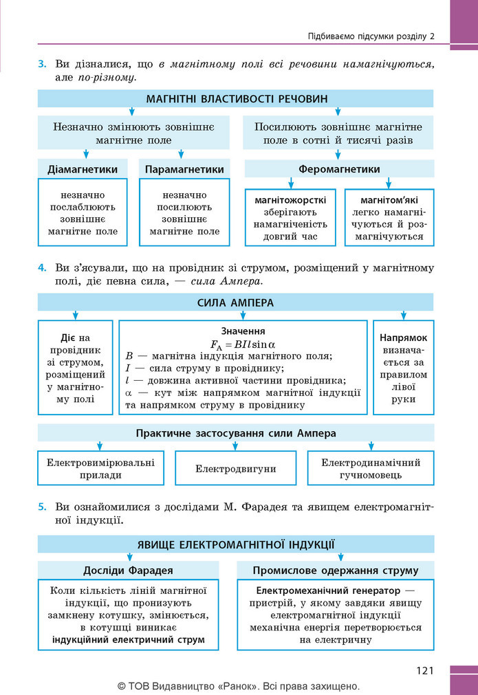 Підручник Фізика 9 клас Бар’яхтар НУШ