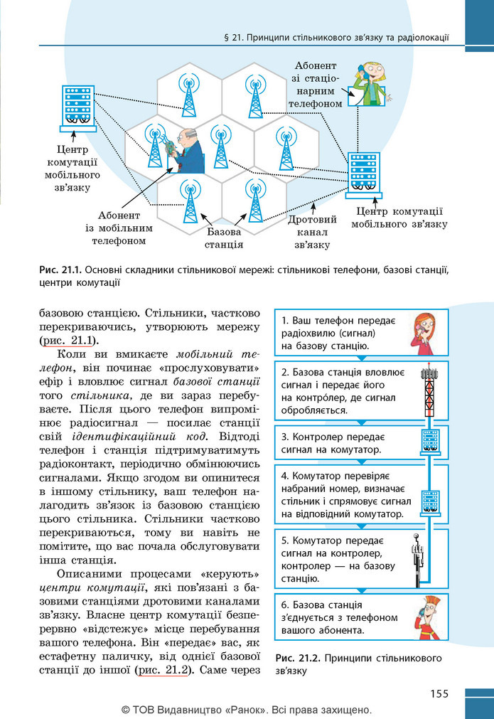 Підручник Фізика 9 клас Бар’яхтар НУШ