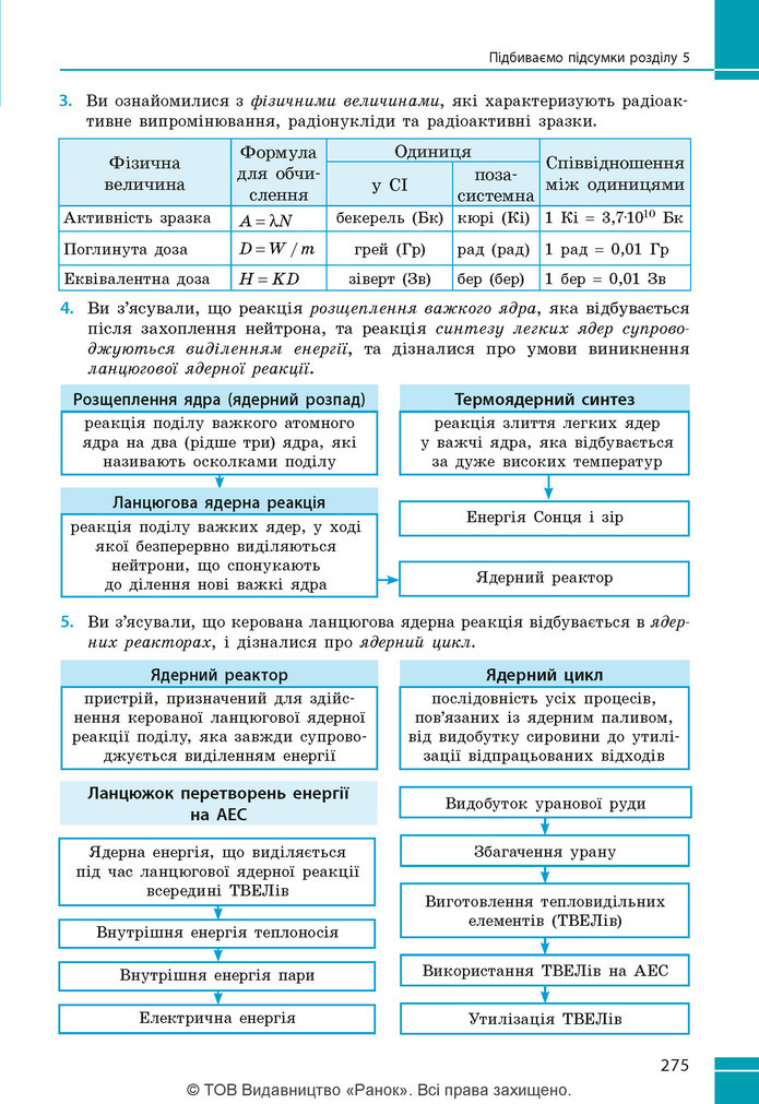 Підручник Фізика 9 клас Бар’яхтар НУШ
