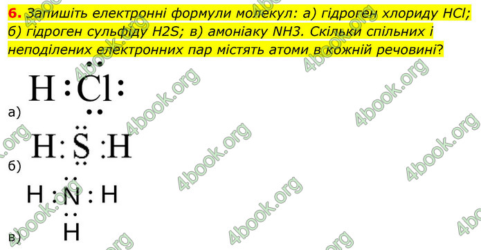 ГДЗ Хімія 9 клас Григорович НУШ