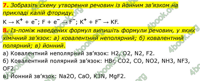 ГДЗ Хімія 9 клас Григорович НУШ