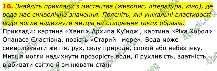 ГДЗ Хімія 9 клас Григорович НУШ ГДЗ Хімія 9 клас Григорович НУШ