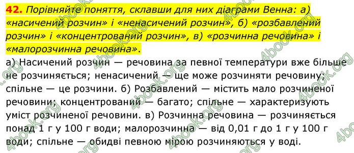 ГДЗ Хімія 9 клас Григорович НУШ ГДЗ Хімія 9 клас Григорович НУШ