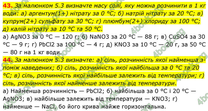 ГДЗ Хімія 9 клас Григорович НУШ ГДЗ Хімія 9 клас Григорович НУШ