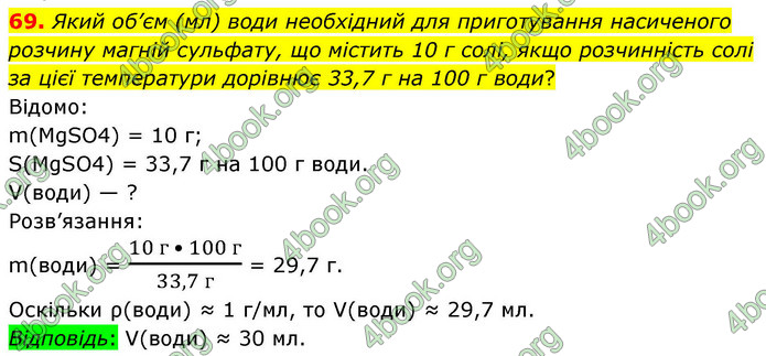 ГДЗ Хімія 9 клас Григорович НУШ