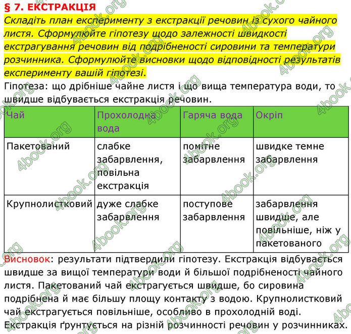 ГДЗ Хімія 9 клас Григорович НУШ