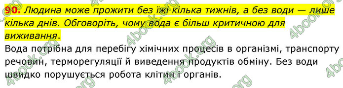 ГДЗ Хімія 9 клас Григорович НУШ ГДЗ Хімія 9 клас Григорович НУШ