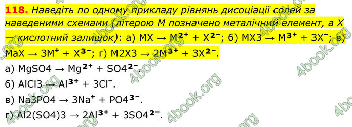 ГДЗ Хімія 9 клас Григорович НУШ