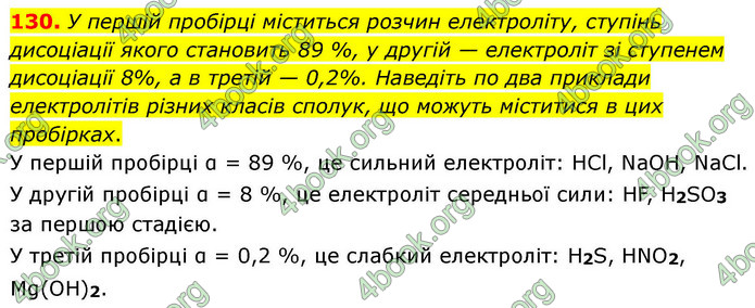ГДЗ Хімія 9 клас Григорович НУШ ГДЗ Хімія 9 клас Григорович НУШ
