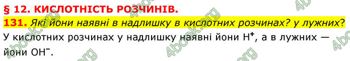 ГДЗ Хімія 9 клас Григорович НУШ ГДЗ Хімія 9 клас Григорович НУШ