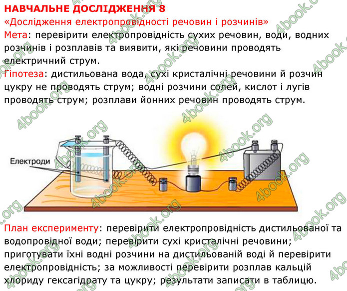 ГДЗ Хімія 9 клас Григорович НУШ