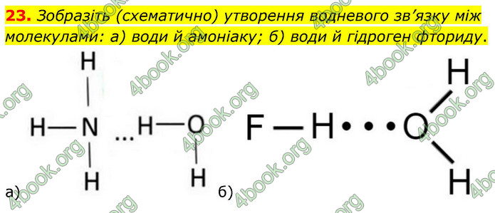 ГДЗ Хімія 9 клас Григорович НУШ