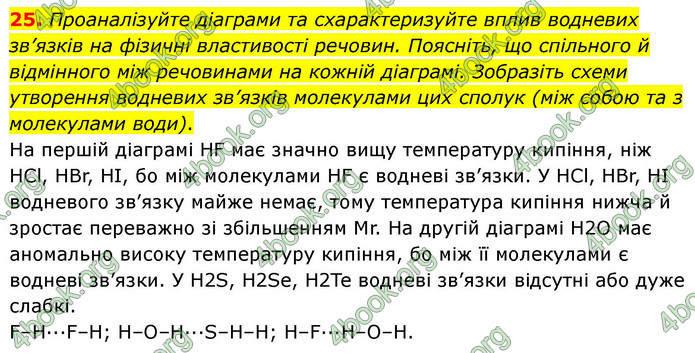 ГДЗ Хімія 9 клас Григорович НУШ ГДЗ Хімія 9 клас Григорович НУШ