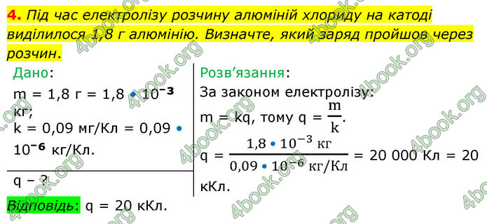 ГДЗ Фізика 9 клас Бар’яхтар НУШ