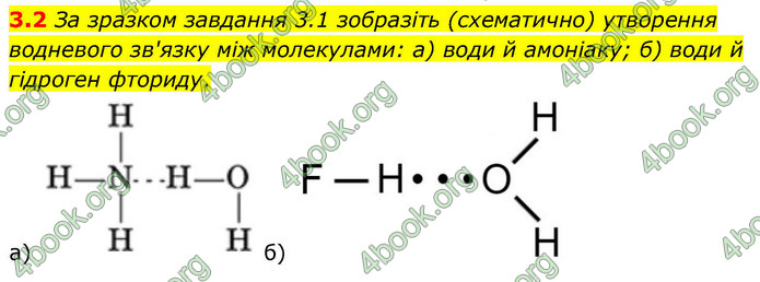 ГДЗ Зошит хімія 9 клас Григорович НУШ