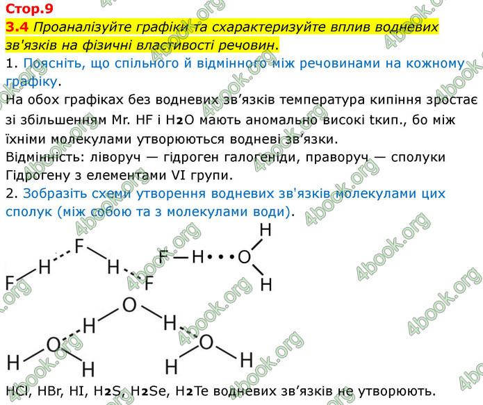 ГДЗ Зошит хімія 9 клас Григорович НУШ ГДЗ Зошит хімія 9 клас Григорович НУШ